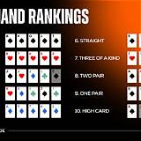 80game poker texas holdem