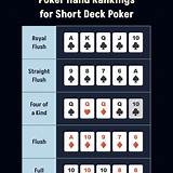bacana play short deck poker