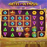 bet 777 gates of olympus slot