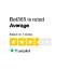 Rating konten