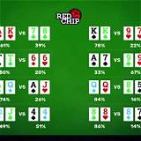bet43 poker texas holdem