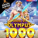 game rider 777 gates of olympus 1000