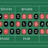 levante ud french roulette