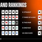 mgmbet poker texas holdem