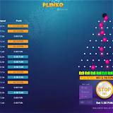 min88 plinko gambling