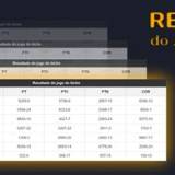 resultado do jogo do bicho de ontem european roulette