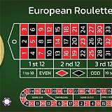 sv388 european roulette